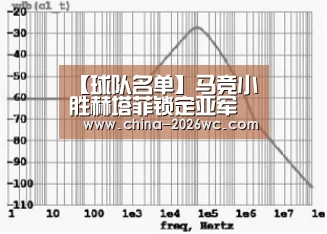 【球队名单】马竞小胜赫塔菲锁定亚军(图1) 世界杯专题